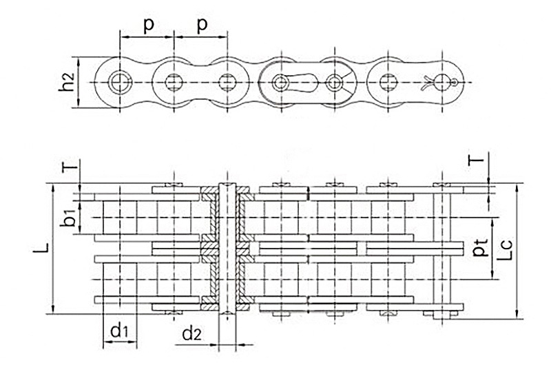 Coupling chains