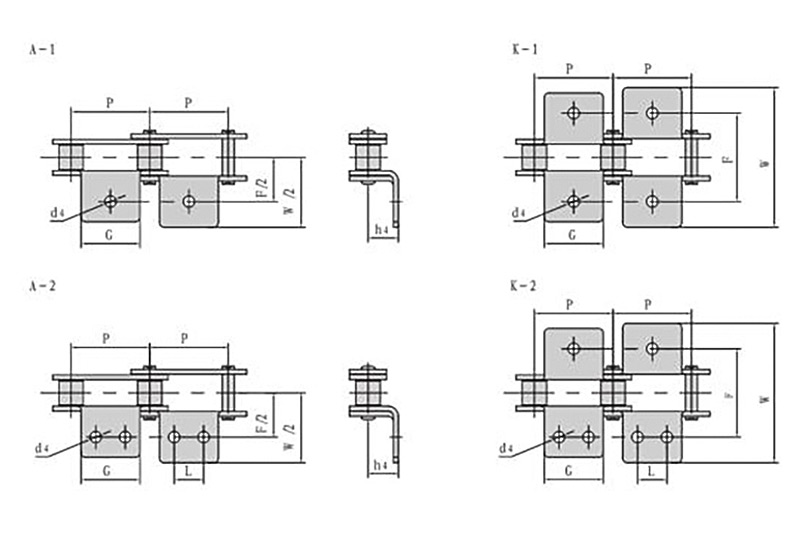 Stainless steel double pitch conveyor chains attachments