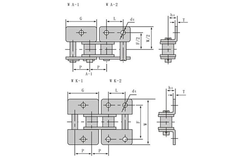 Stainless steel short pitch conveyor chain attachments 2