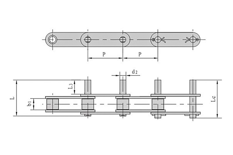 Conveyor Chain Manufacturer Introduces Tips For Choosing Chain Liners