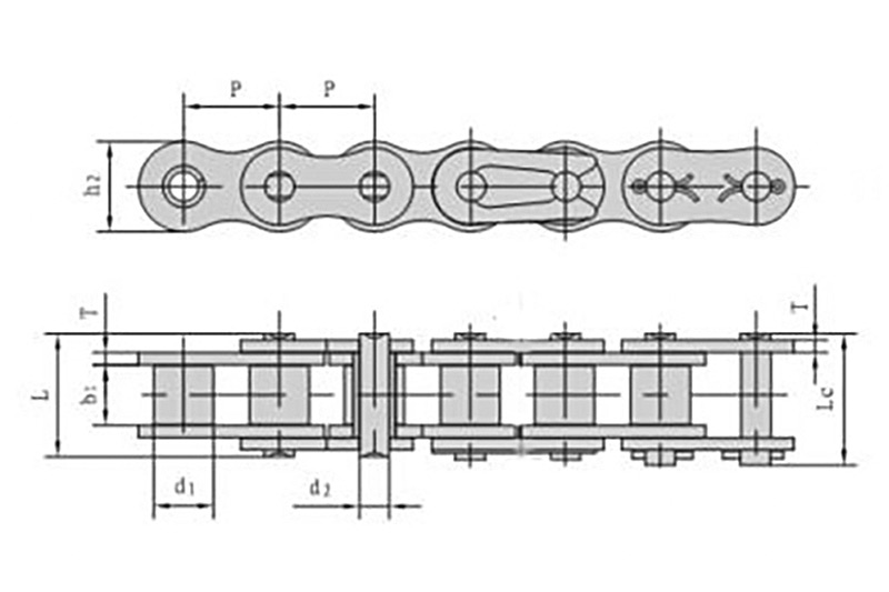 Motorcycle Chain-Like Usage Standard Rule