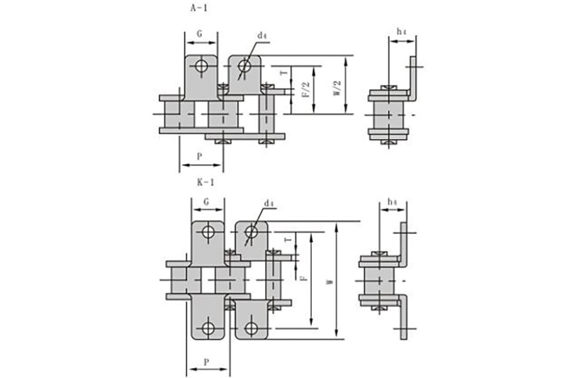 Transmission Chain Manufacturers Introduces The Precautions For The Use Of Chains